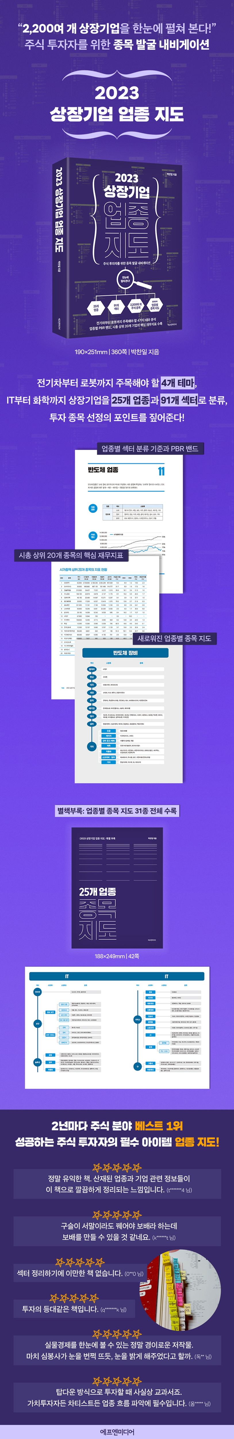 상세 정보