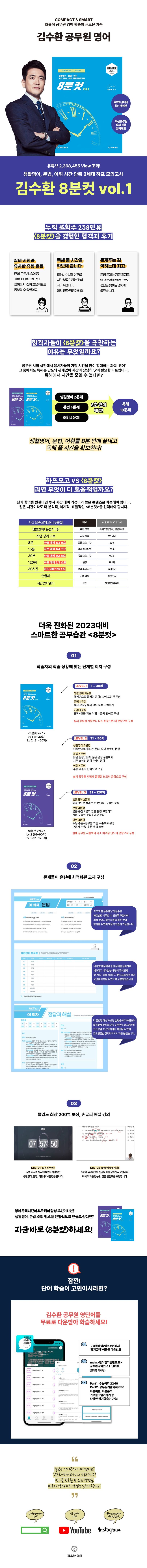 2024 김수환 영어 8분컷 Vol 1 상세 이미지
