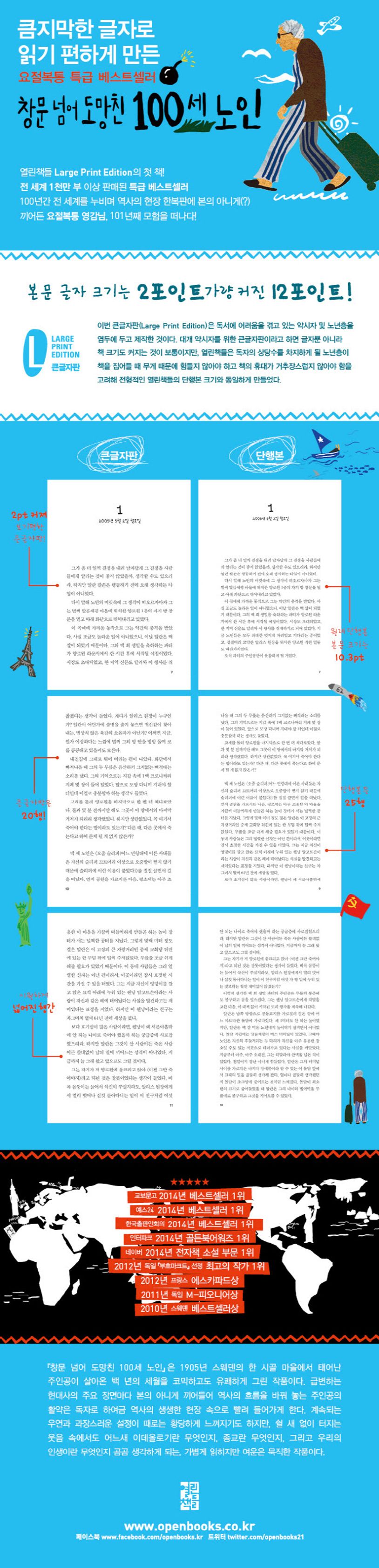 상세 정보