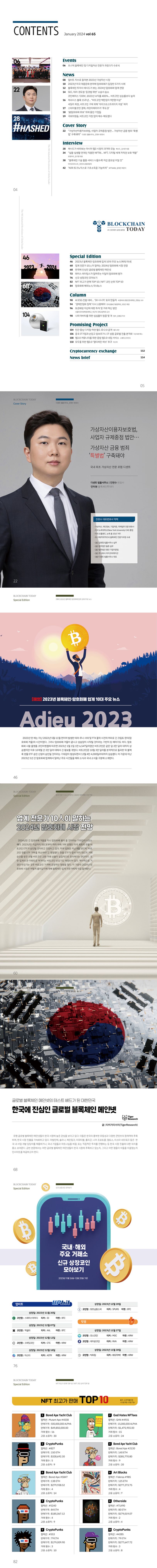 Blockchain Today(블록체인투데이)(2024년 1월 65호) | 블록체인투데이 편집부 - 교보문고