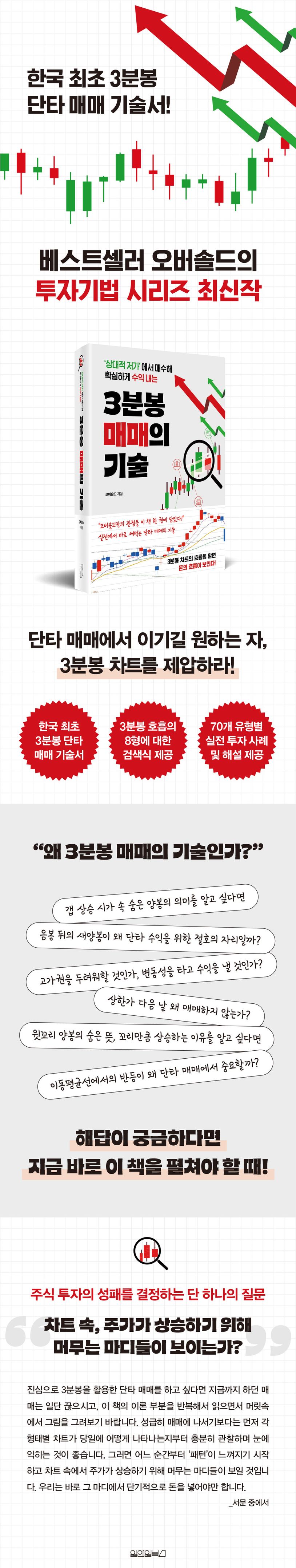 3분봉 매매의 기술 | 오버솔드 - 교보문고