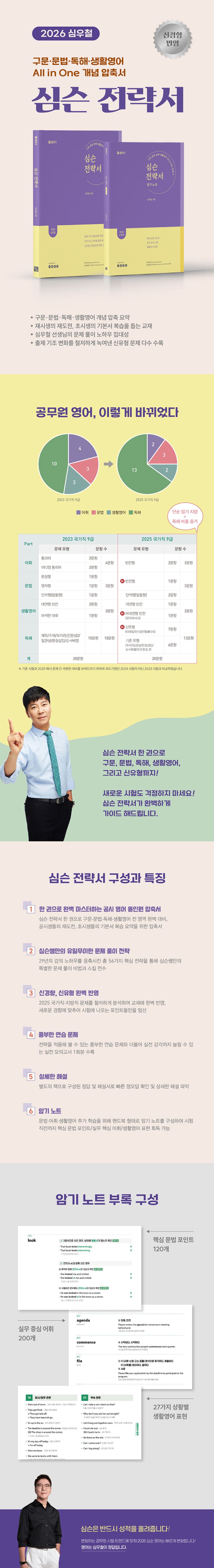 상세 정보