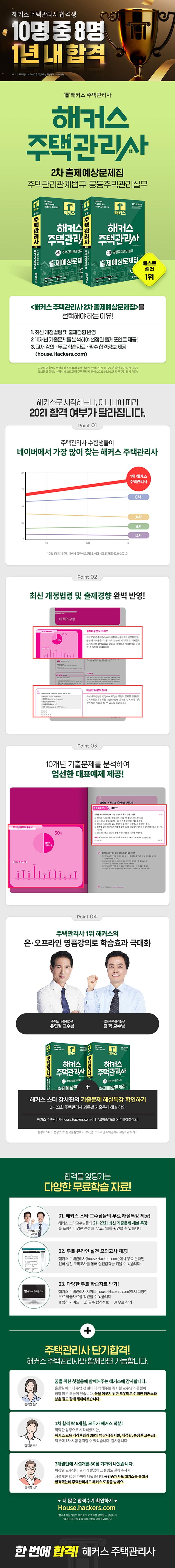 2021 해커스 주택관리사 출제예상문제집 2차 주택관리관계법규 상세 이미지