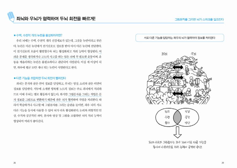 생각 정리의 기술 2 상세 이미지