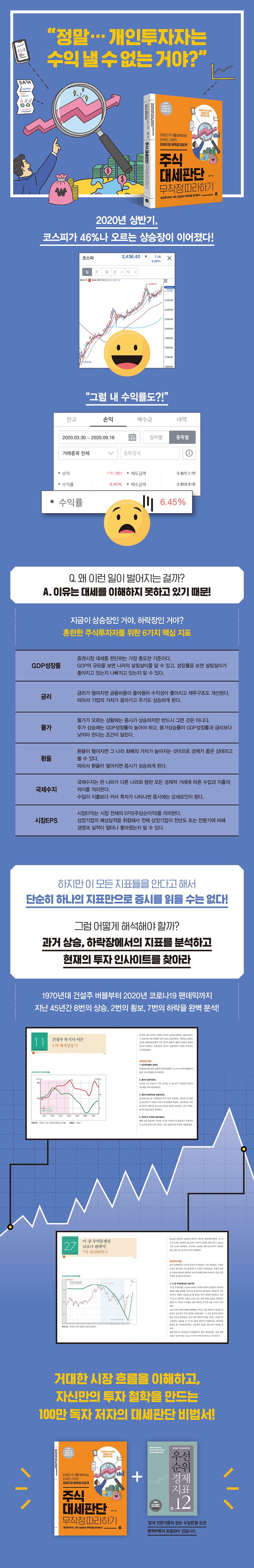 상세 정보