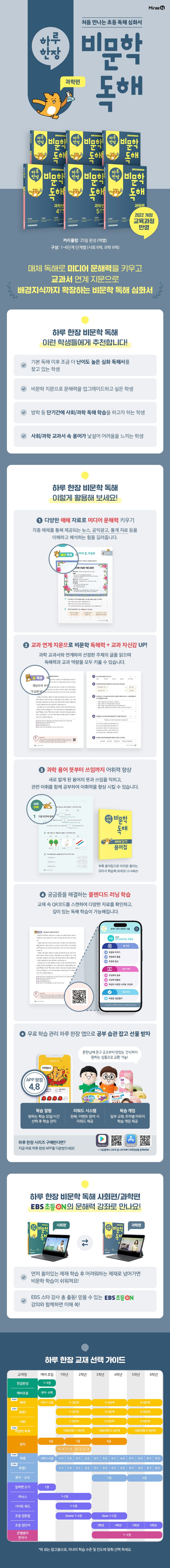 상세 정보
