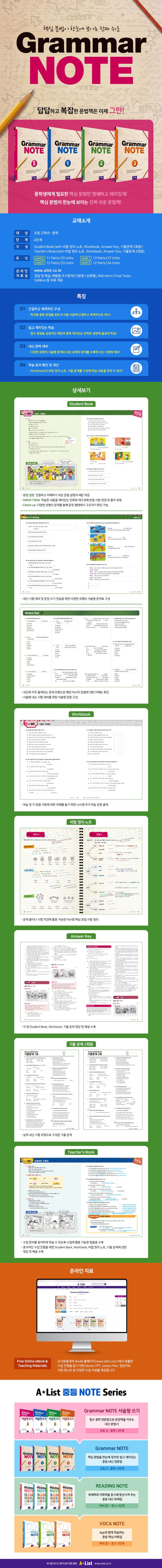 Grammar Note Starter(Teacher's Guide) 상세 이미지