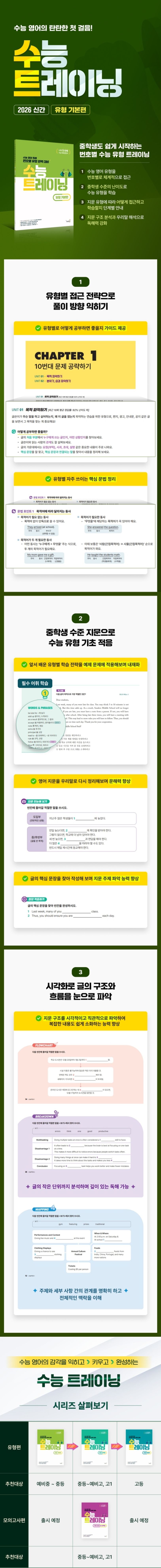 상세 정보