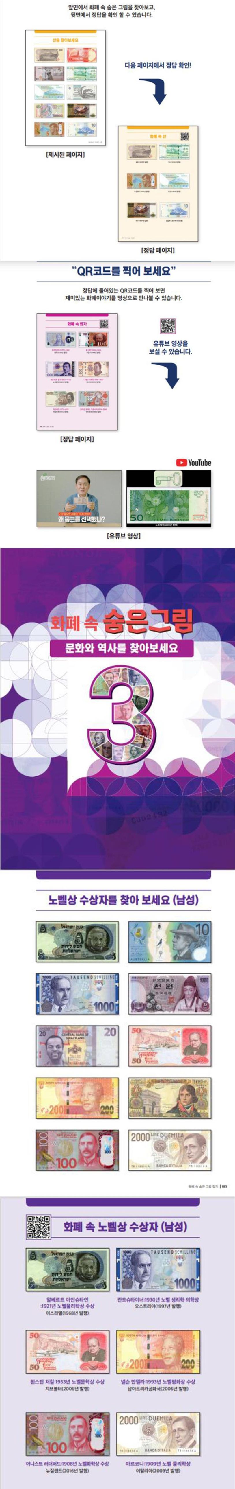 화폐전문가 배원준의 화폐 속 숨은그림 | 배원준 - 교보문고