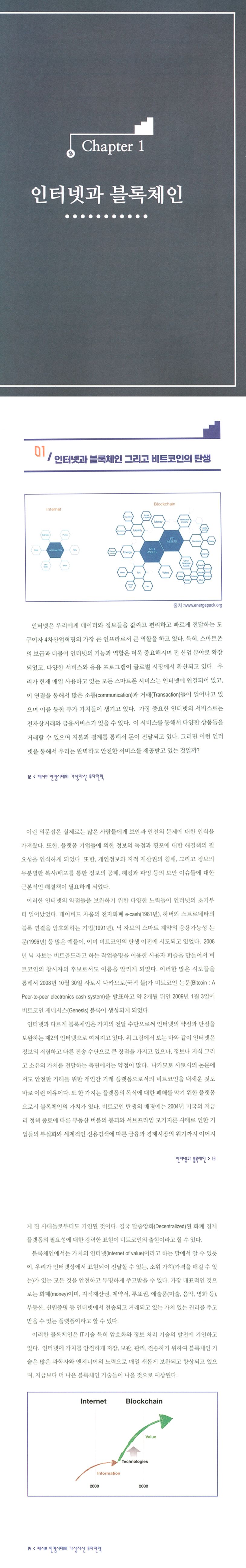 패시브 인컴 시대의 가상자산 투자전략 | 장민 - 교보문고