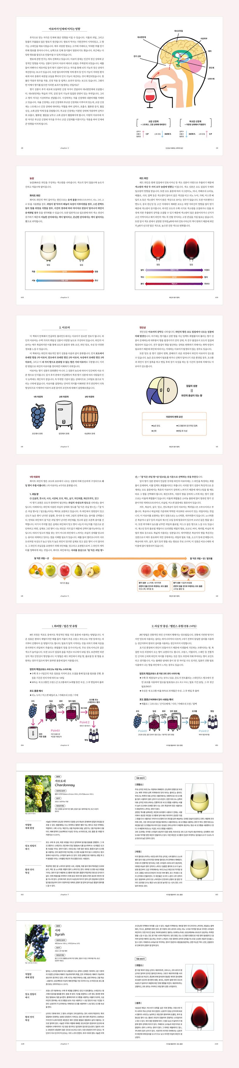 상세 정보
