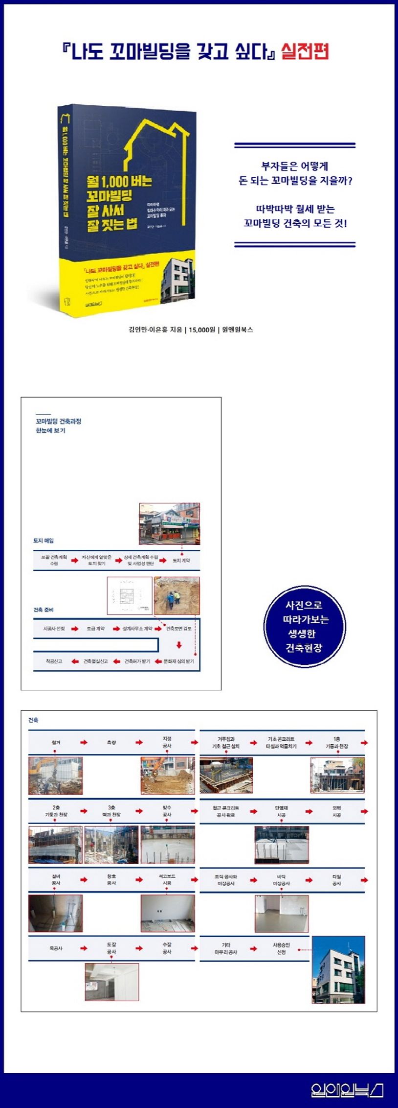 월 1,000 버는 꼬마빌딩 잘 사서 잘 짓는 법 | 김인만 - 교보문고