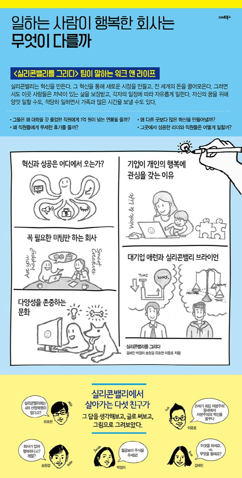 실리콘밸리를 그리다 | 김혜진 - 교보문고