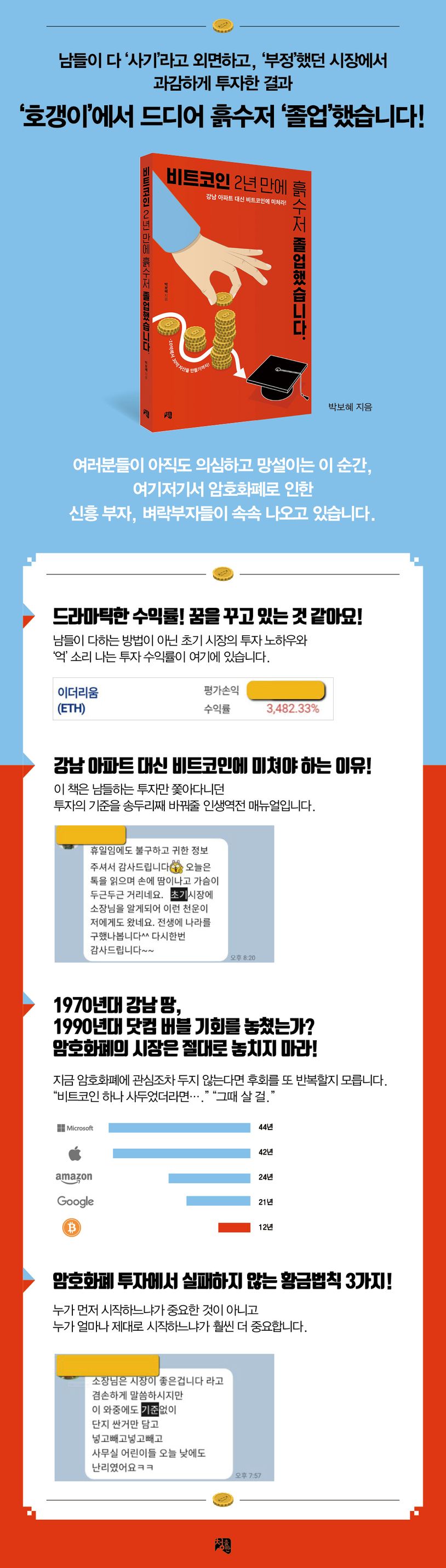 비트코인 2년 만에 흙수저 졸업했습니다. | 박보혜 - 교보문고