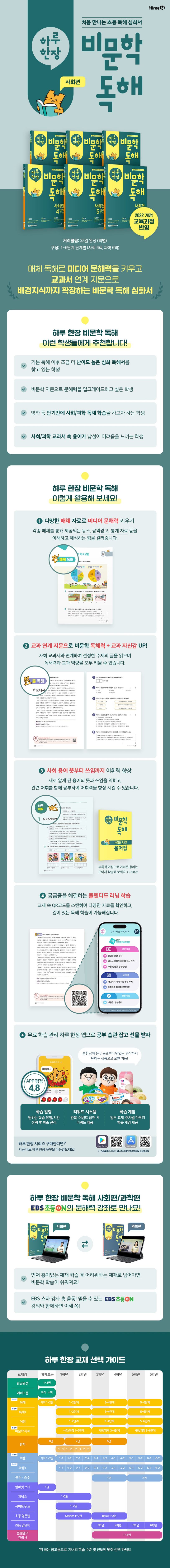 상세 정보