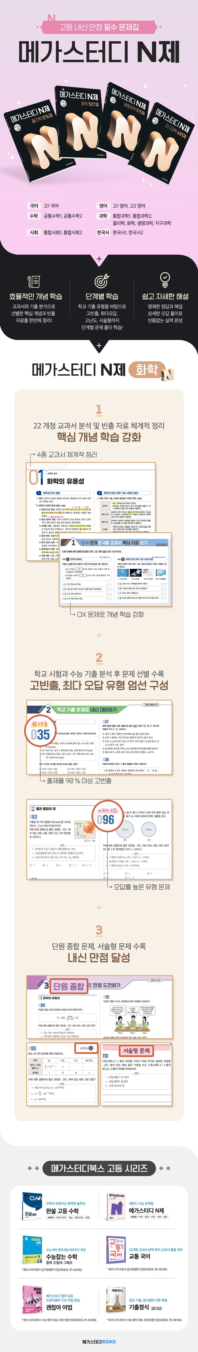상세 정보