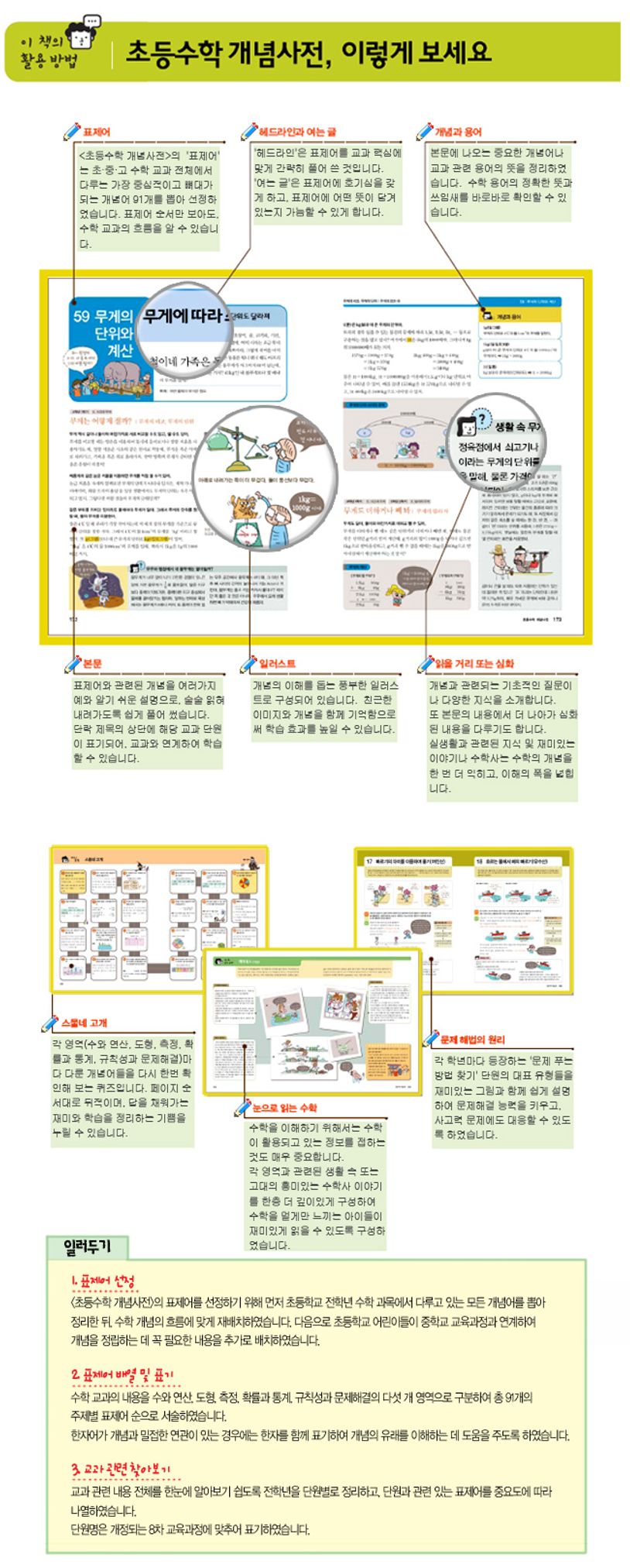 초등수학 개념사전 | 석주식 - 교보문고