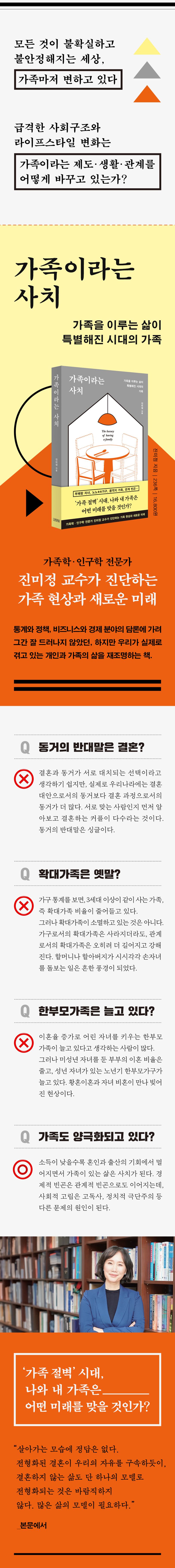 상세 정보