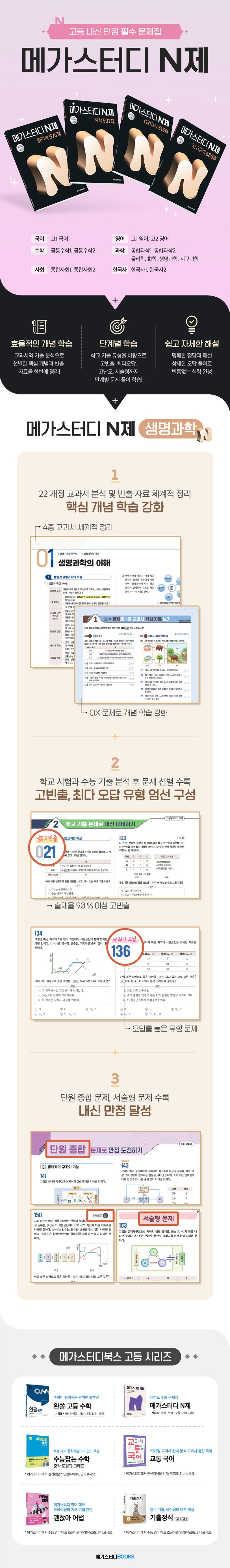 상세 정보
