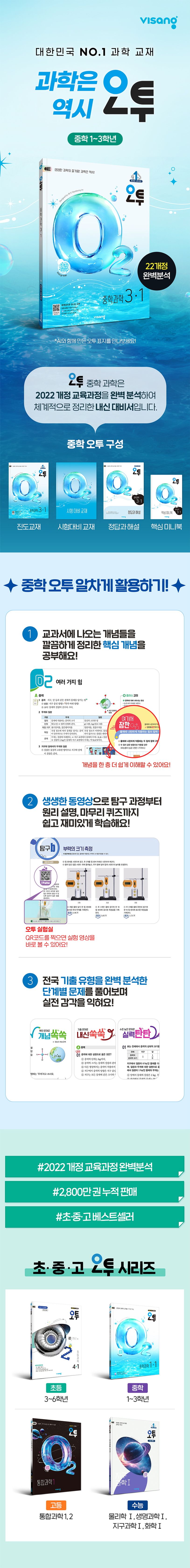 상세 정보