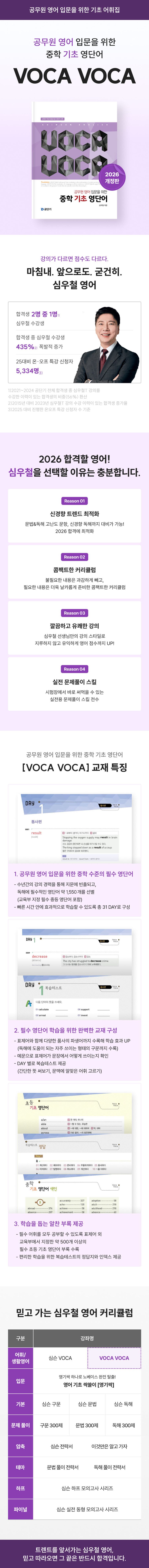 상세 정보