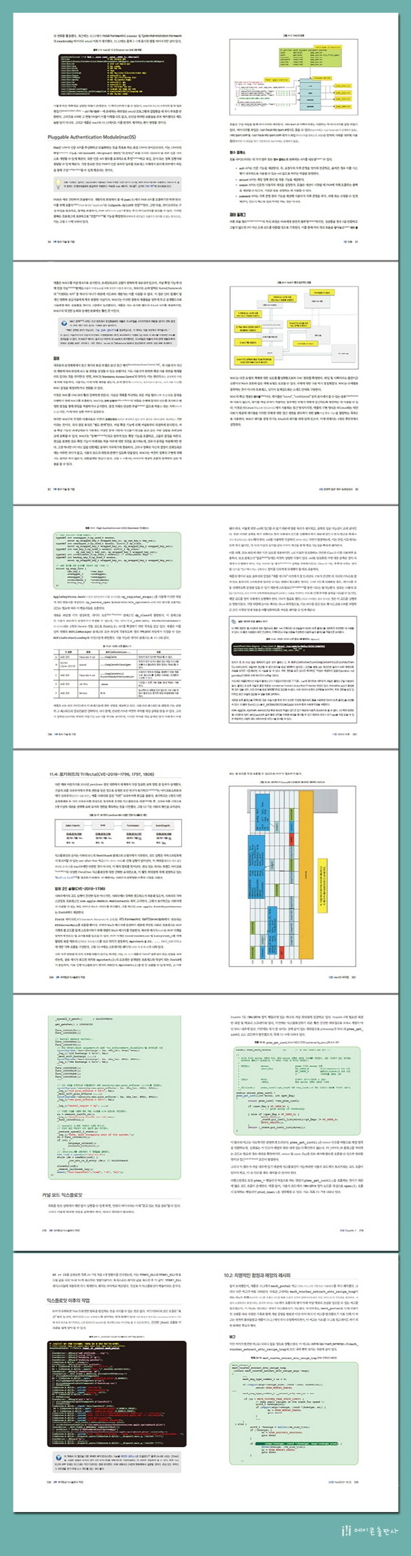 OS Internals Vol 3 상세 이미지