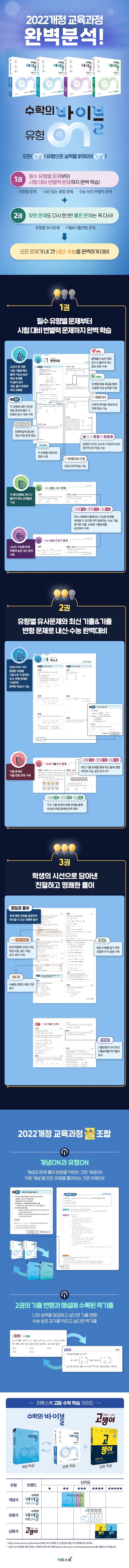 상세 정보