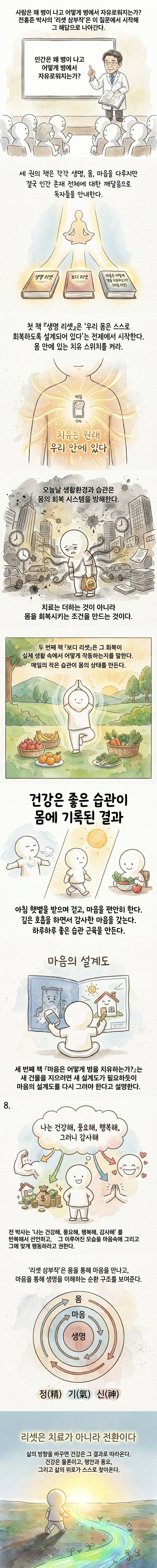 상세 정보