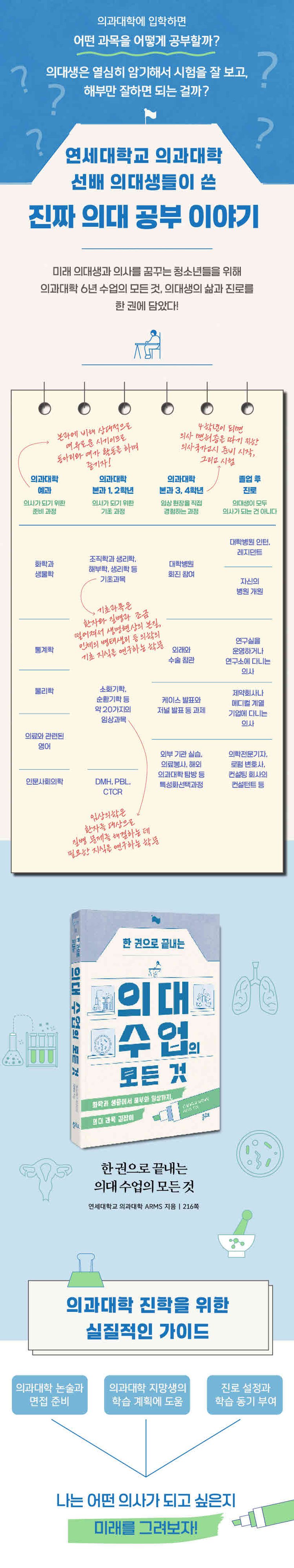 상세 정보