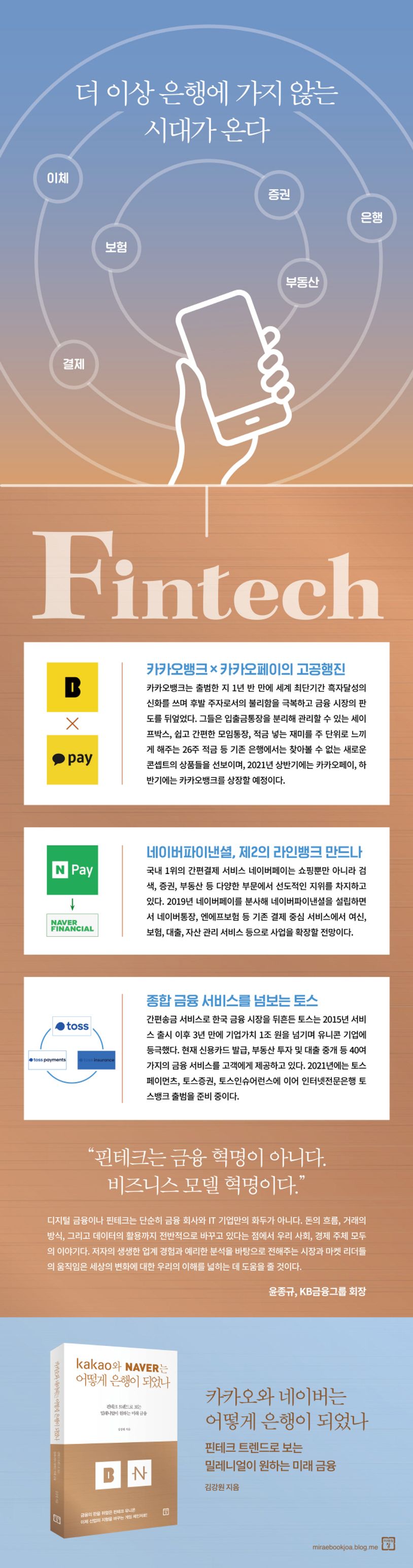 카카오와 네이버는 어떻게 은행이 되었나 | 김강원 - 교보문고