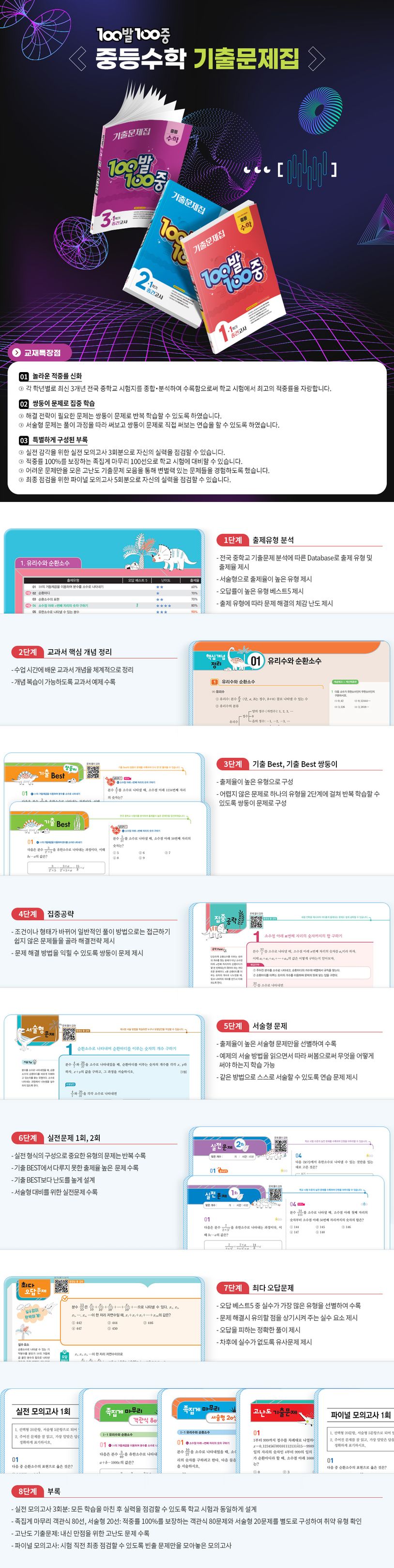 상세 정보