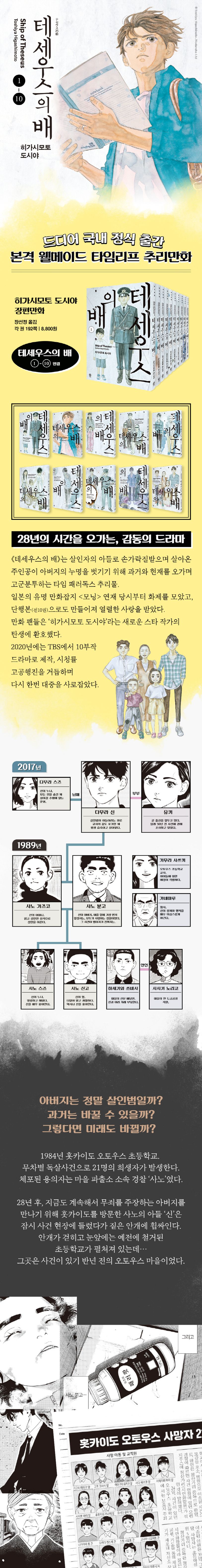 상세 정보