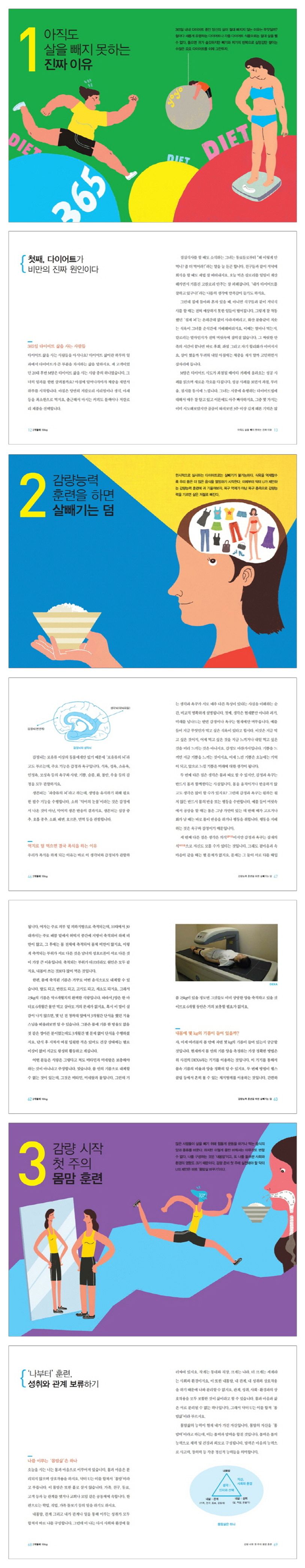 2개월에 10kg | 유태우 - 교보문고