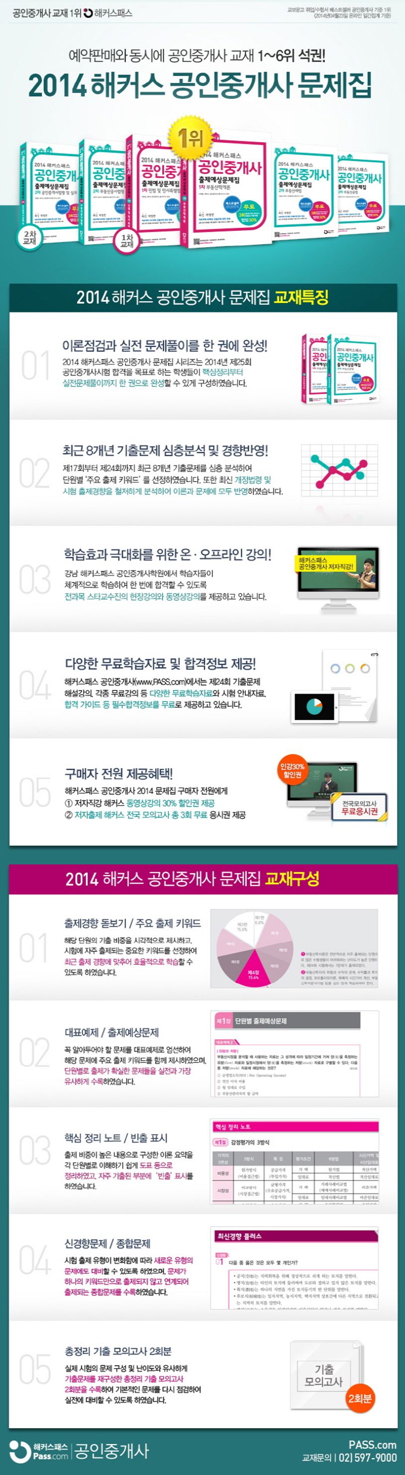 부동산공법(공인중개사 2차 출제예상문제집)(2014) 상세 이미지