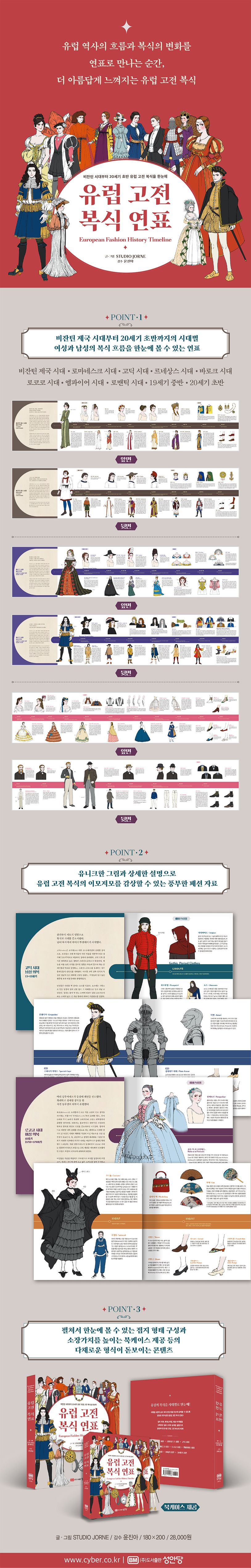 유럽 고전 복식 연표 상세 이미지