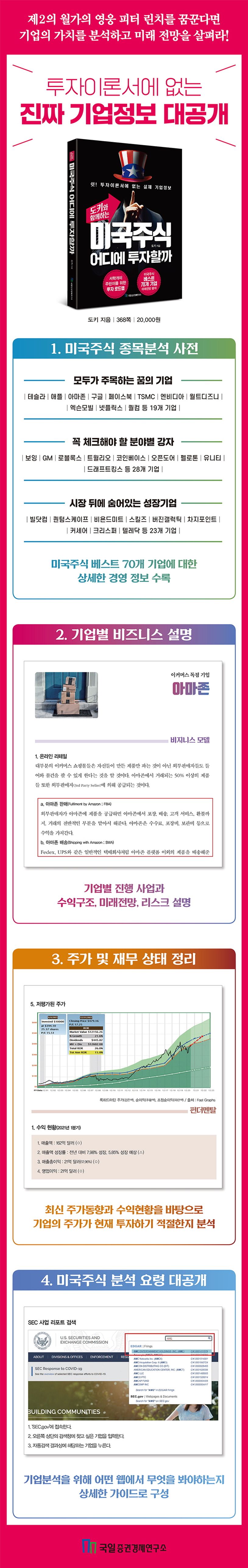 미국주식 어디에 투자할까 | 도키 - 교보문고