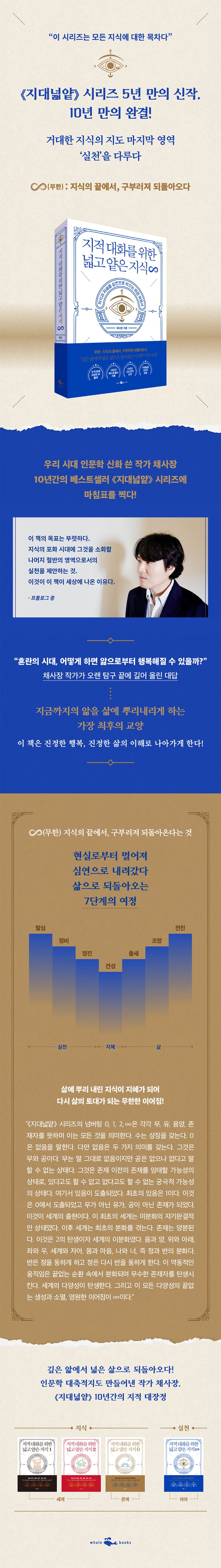 서평 이미지