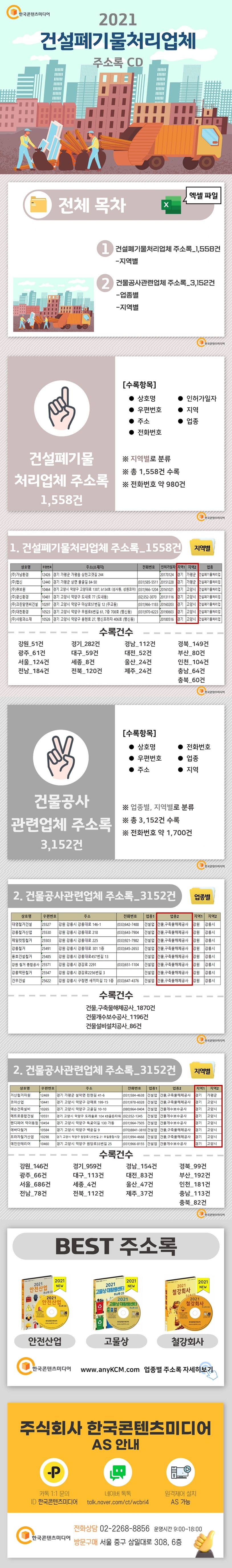 건설폐기물처리업체 주소록(2021)(CD) | 한국콘텐츠미디어 편집부 - 교보문고