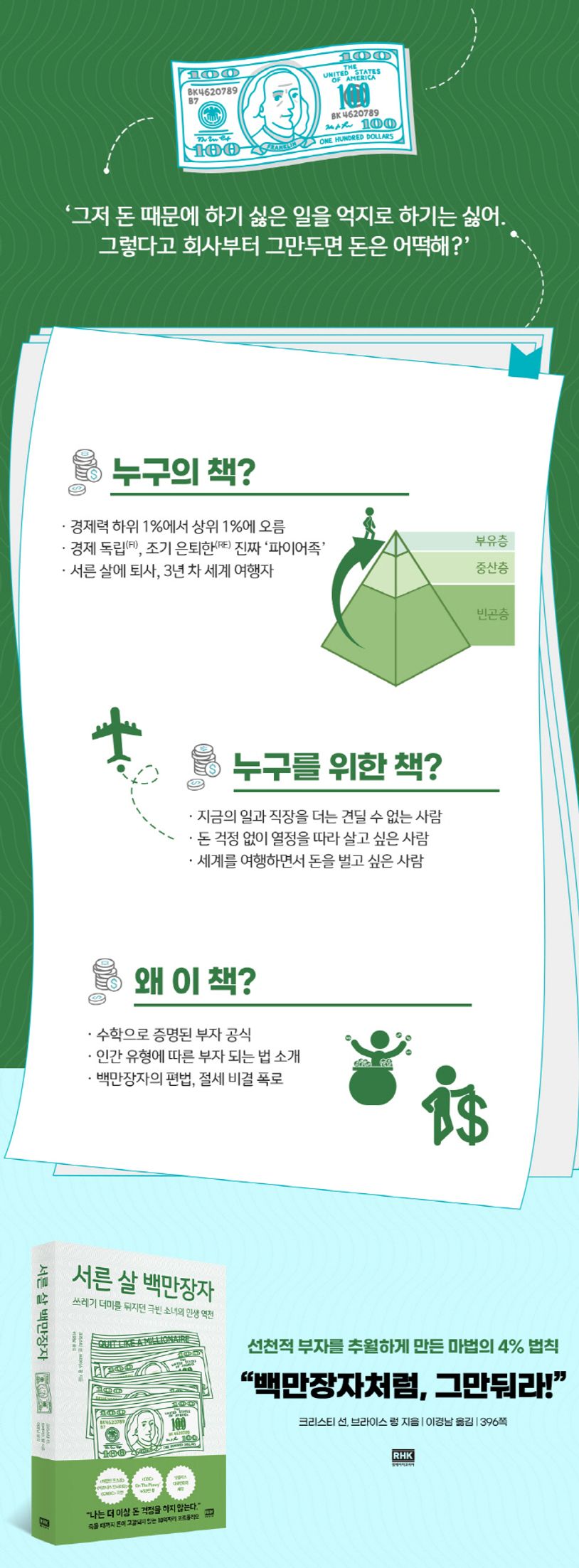 서른 살 백만장자 | 크리스티 선 - 교보문고