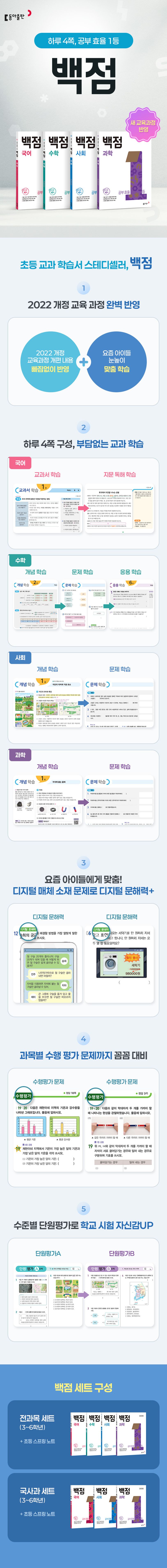 상세 정보