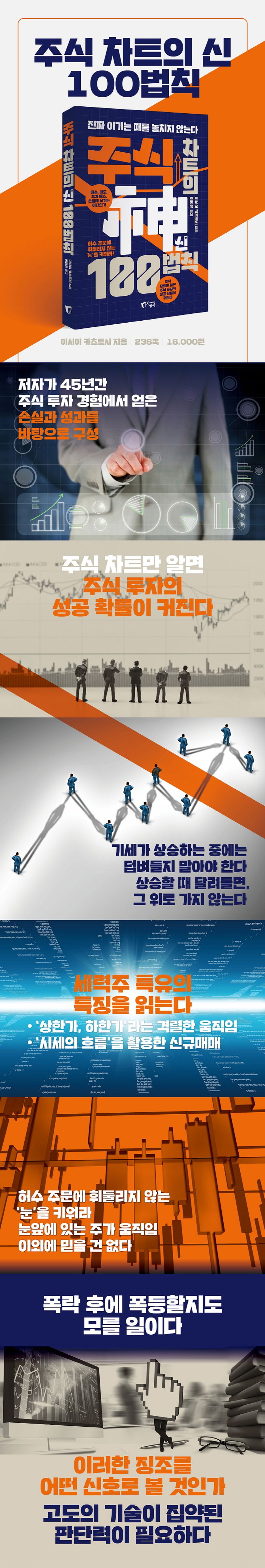 상세 정보