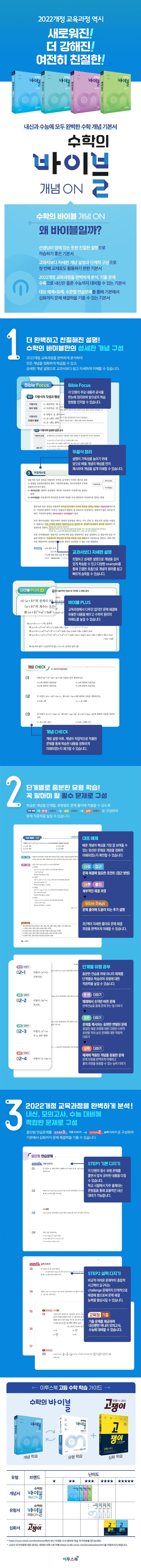 상세 정보