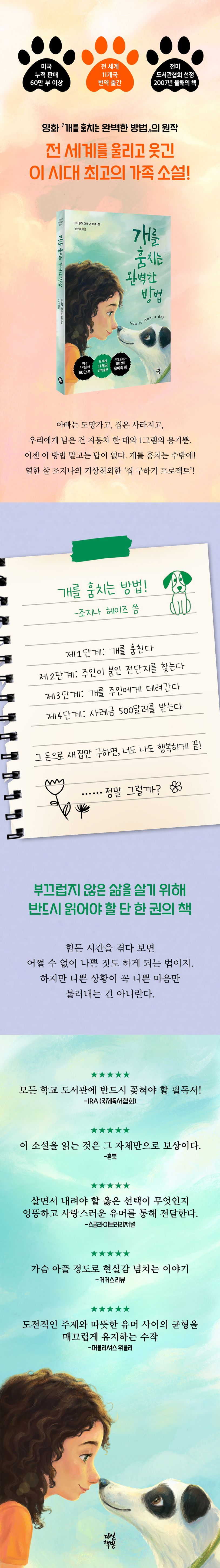 상세 정보