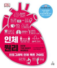 사이언스북스  인체 원리