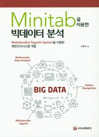 Minitab을 이용한 빅데이터 분석 Mahalanobis-Taguchi System을 이용한 패턴인식시스템 개발