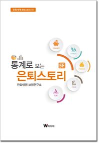 W미디어 통계로 보는 은퇴스토리  한화생명 은퇴스토리