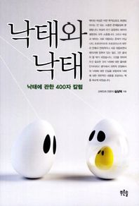 [푸른솔]낙태와 낙태 낙태에 관한 400자 칼럼