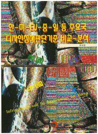 진한엠앤비 한-미-EU-중-일 등 주요국 디자인침해판단기준 비교분석