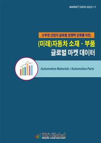 소부장 산업의 글로벌 경쟁력 강화를 위한, (미래)자동차 소재ㆍ부품 글로벌 마켓 데이터  Market data