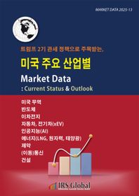 트럼프 2기 관세 정책으로 주목받는, 미국 주요 산업별 Market Data: Current Status & Outlook 미국 무역, 반도체, 이차전지, 자동차, 전기차(xEV), 인공지능(AI), 에너지(LNG, 원자력, 태양광), 제약산업, (이동)통신, 건설 MARKET DATA